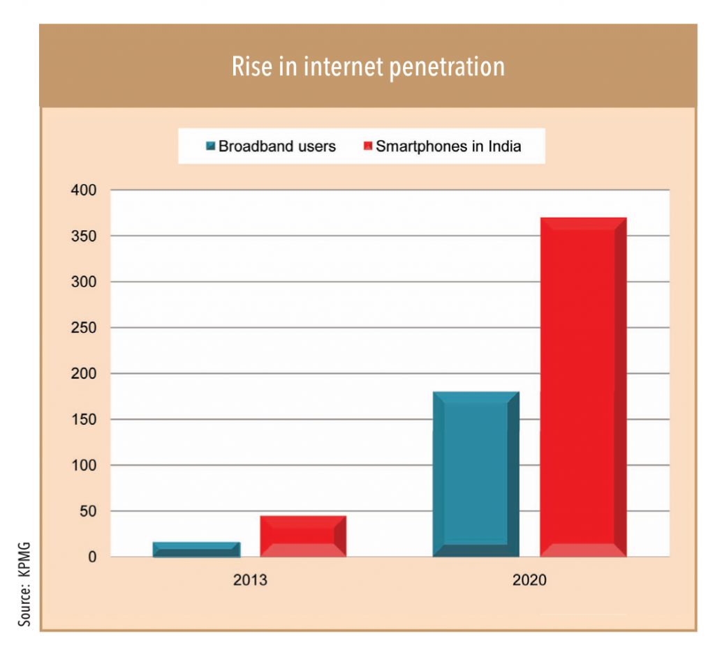 This image has an empty alt attribute; its file name is page-7-chart-7-1024x932.jpg